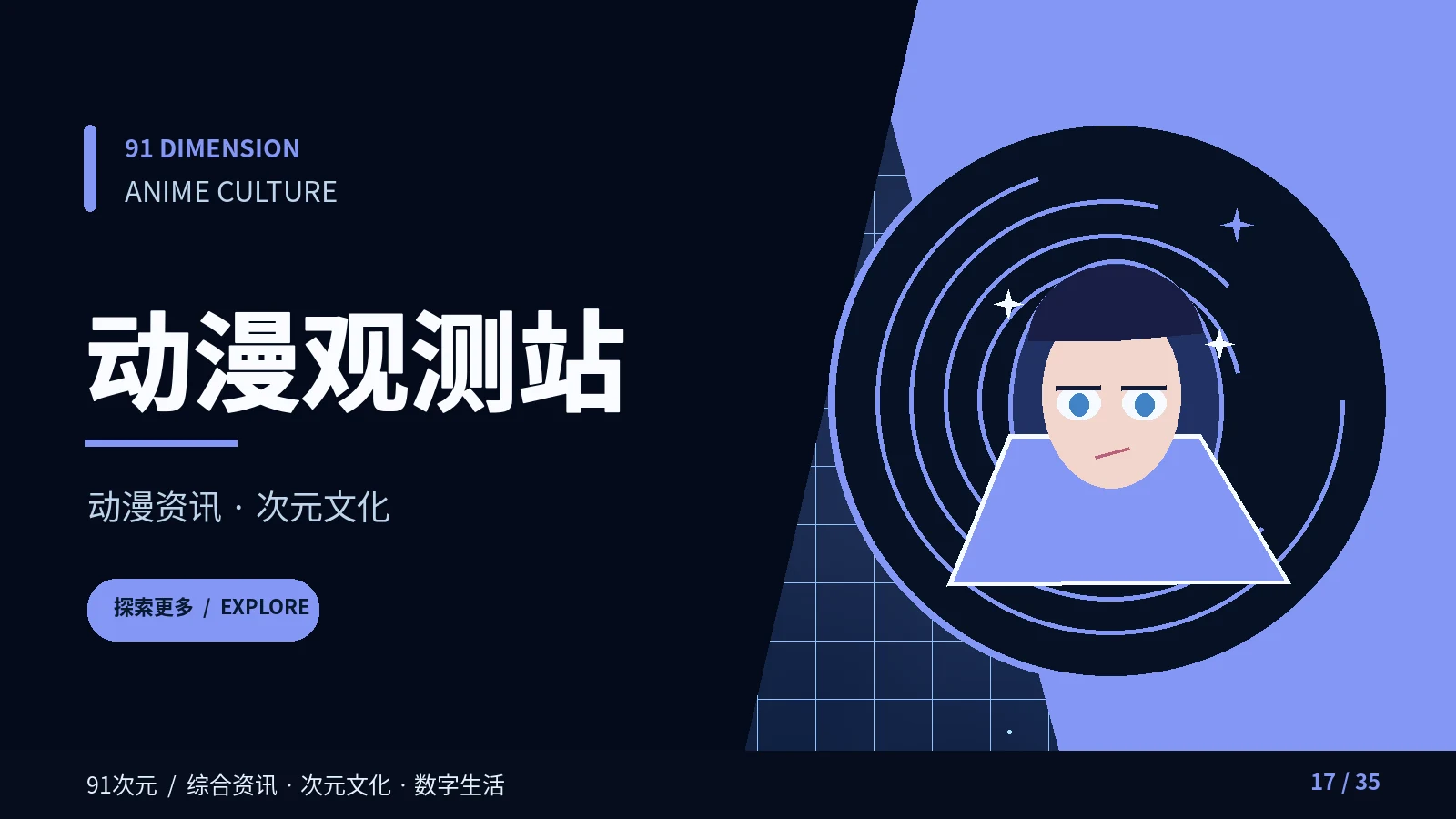 角色设定集