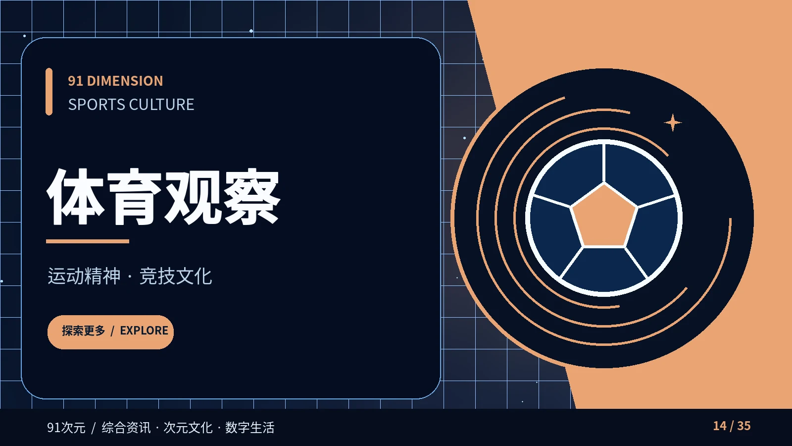 新观众如何阅读团队竞技